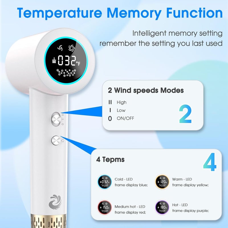 KARFUN Plasma Hair Dryer, 1500W High Speed Blow Dryer with Plasma Tech (Positive+Negative Ionic), LED Display, 5 Temps 2 Speed, Thermo-Control, Fast Drying Plasma Hairdryer for Home or Travel (White) - Image 5